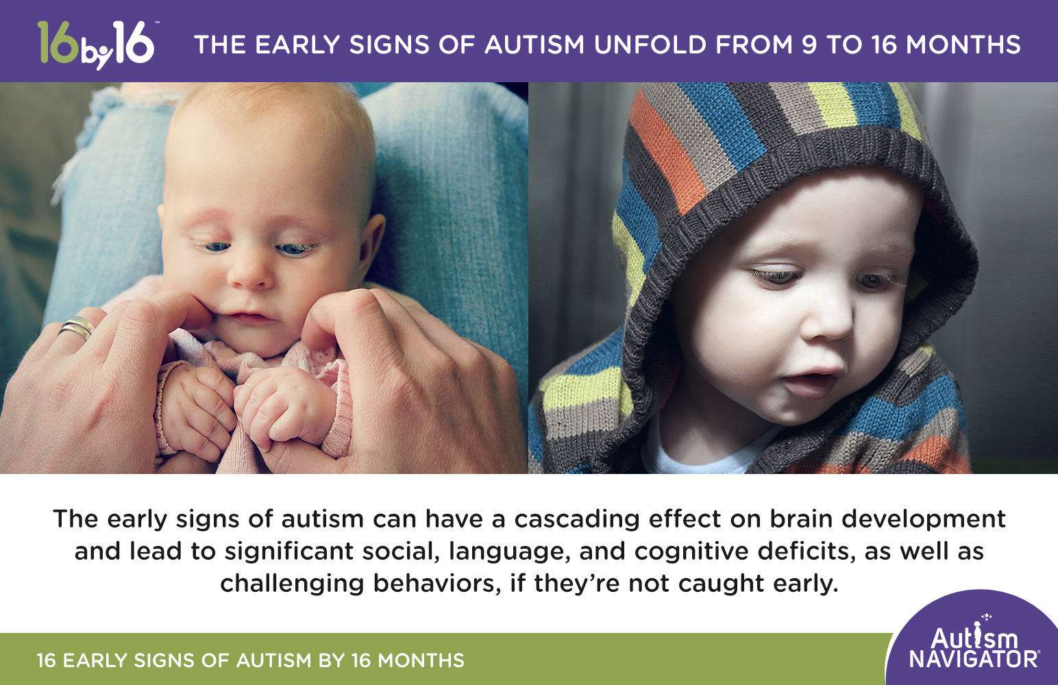 16 Early Signs of Autism by 16 Months Baby Navigator